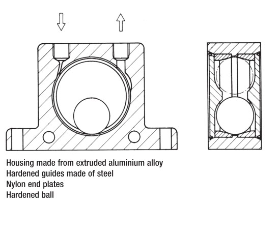 Findeva-Ball-Vibrator-überzieht pneumatisches Installations-Nylon 4, die Montage verhärtete Stahlführer bohrt
