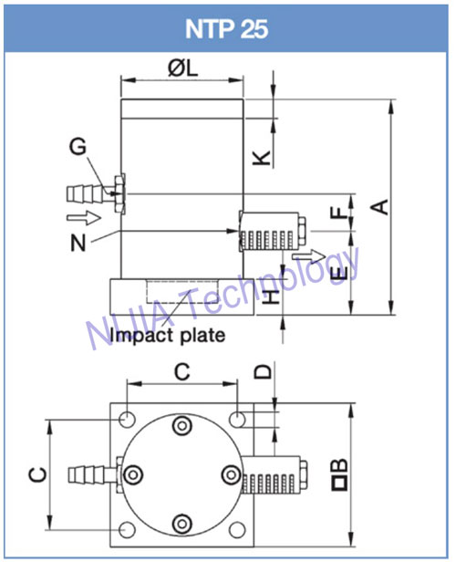 Lineare geformte pneumatische Uräthan-Streik-Platten-gesundheitliche Beschichtung Vibrator NTP 25